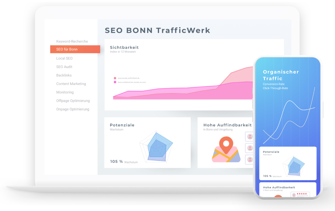 SEO_Bonn_TrafficWerk_Ueber-uns_Full-Service-SEO-Agentur-Bonn_2